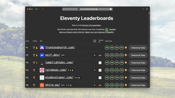 Screenshot of the 11ty Leaderboards