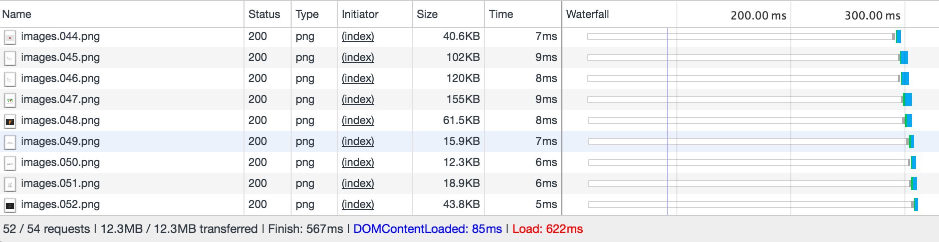 Devtools Screenshot showing 12MB download