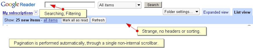 Google Reader List View
