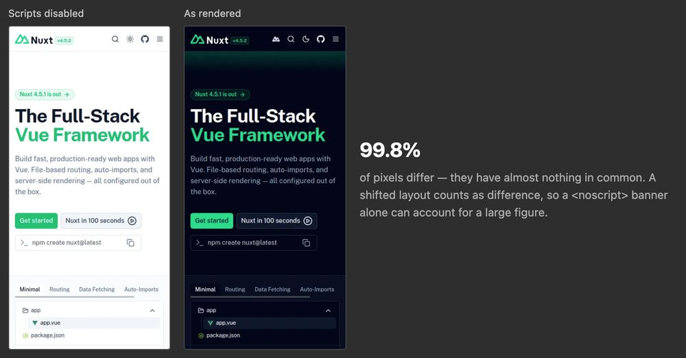 With and without JavaScript, the left panel is light themed and the right panel is dark themed