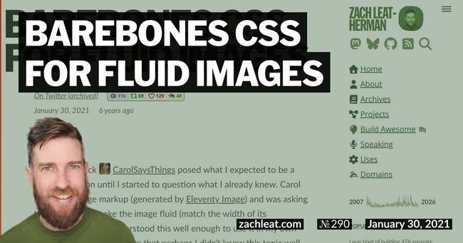 Barebones CSS for Fluid Images