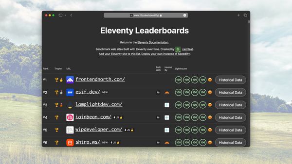 Screenshot of the 11ty Leaderboards
