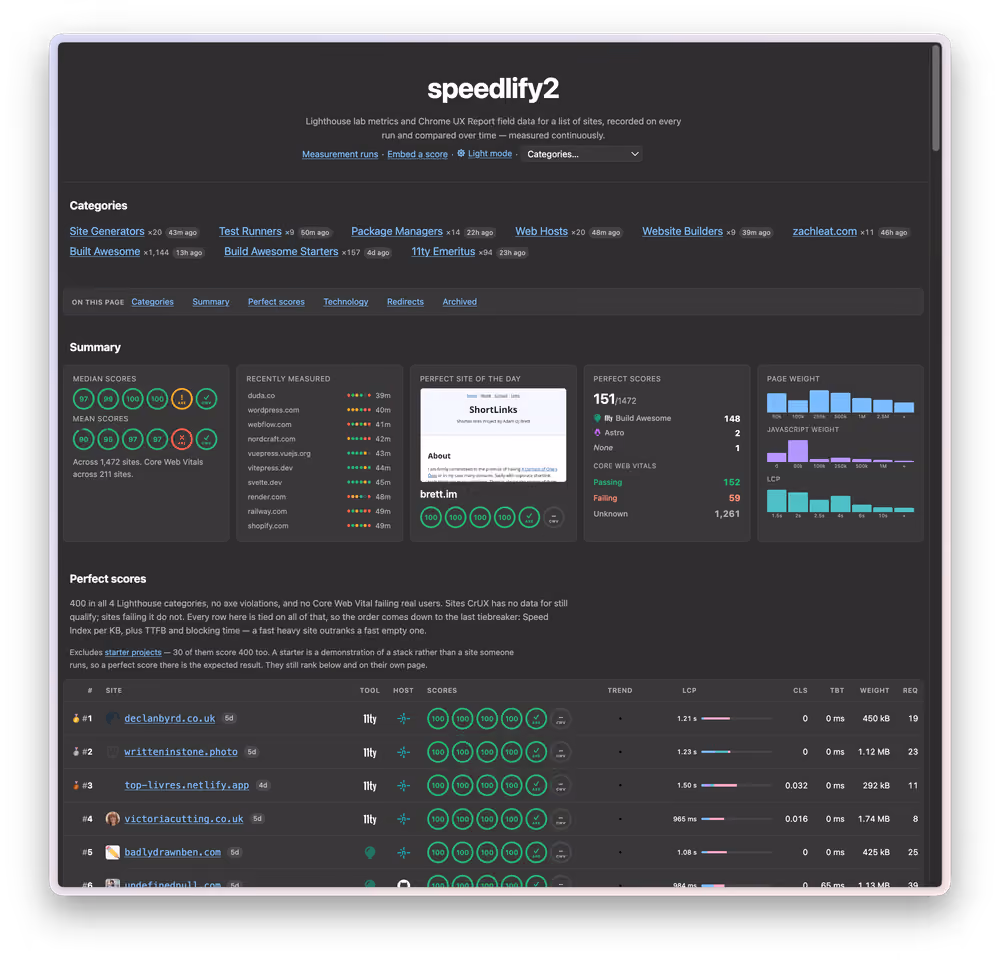 Speedlify2 screenshot