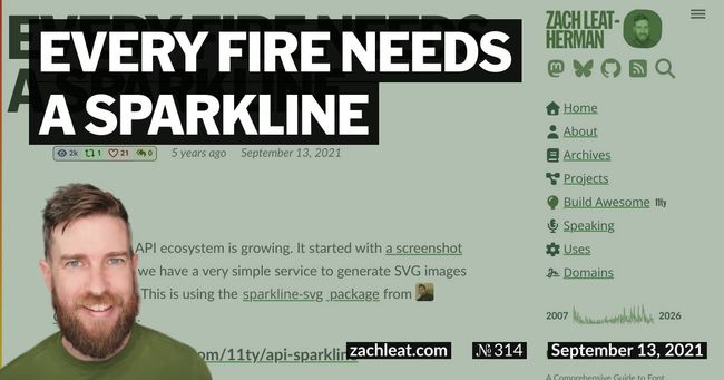 Every Fire Needs a Sparkline